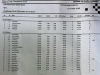 assen2014-champions-5503